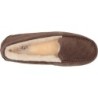 UGG Ansley Slipper B0D38CSL8Q – Le Confort dans une Expression Modern
