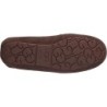 UGG Ansley Slipper B0D38CSL8Q – Le Confort dans une Expression Modern